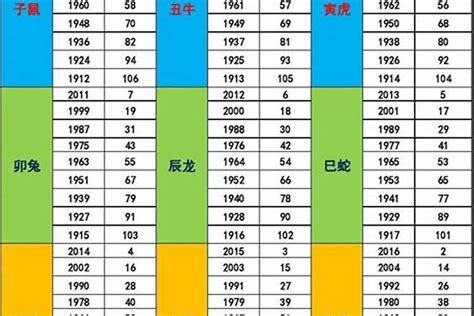 2024月份五行|2024年各月份五行属性